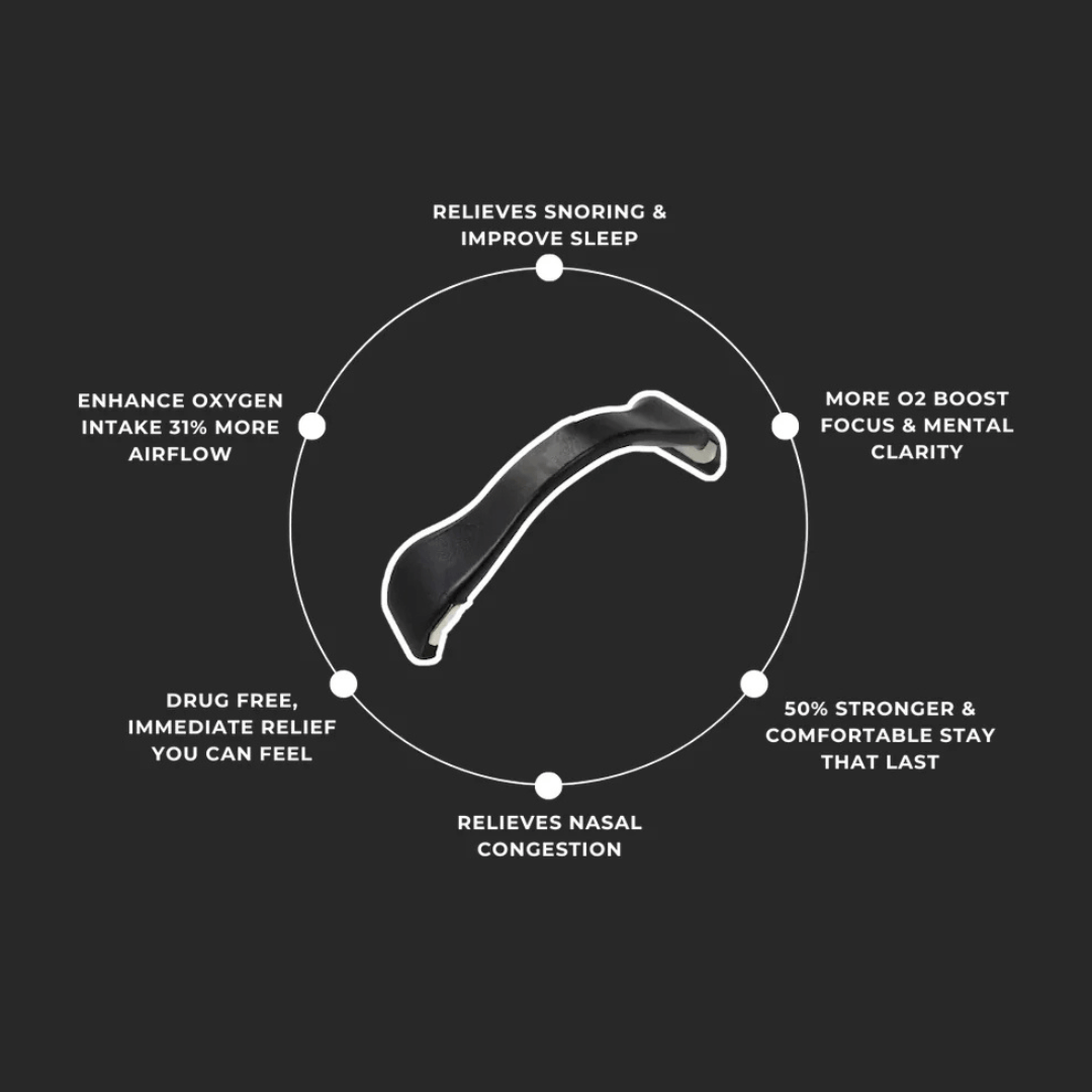Magnetic Nasal Strip Kit