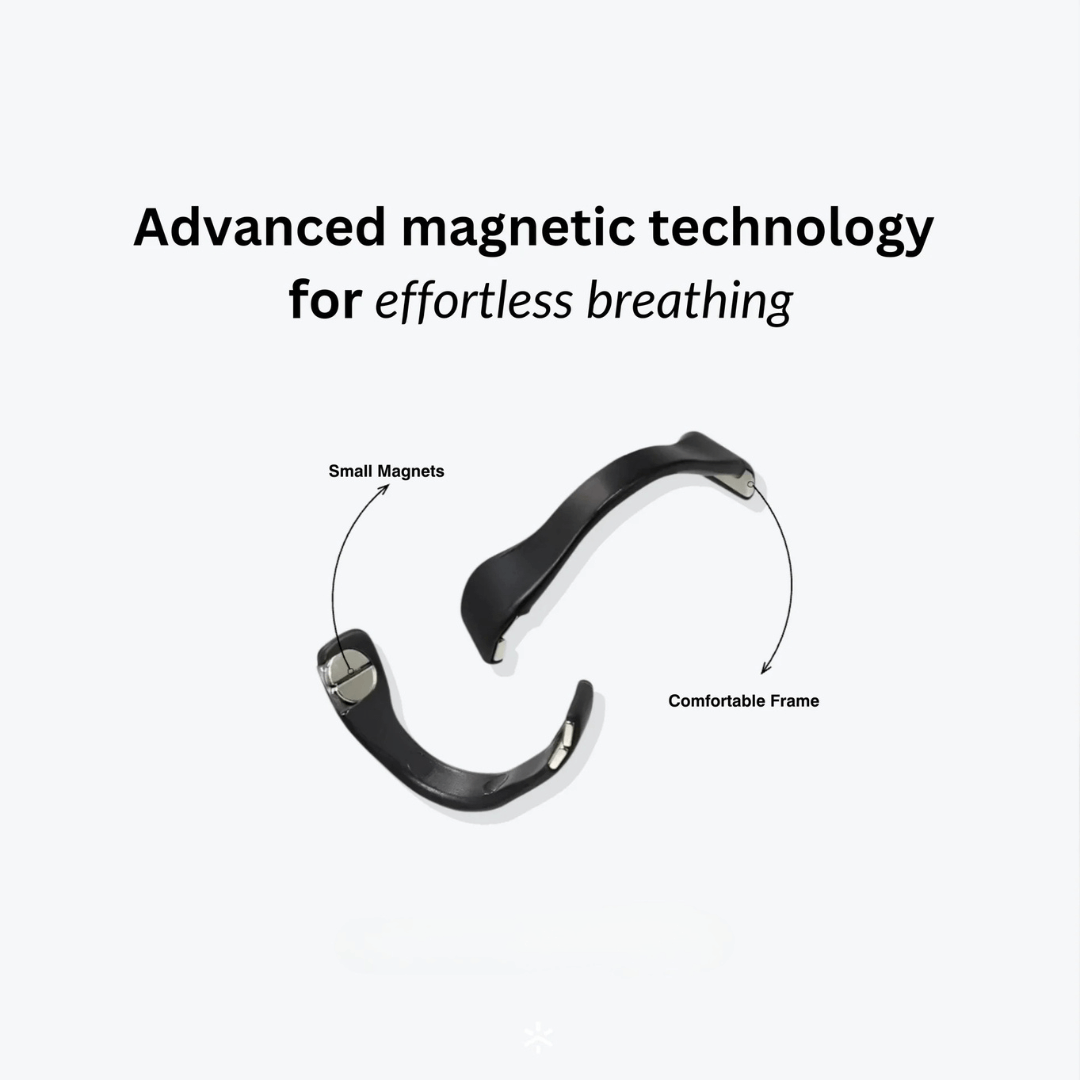 Magnetic Nasal Strip Kit