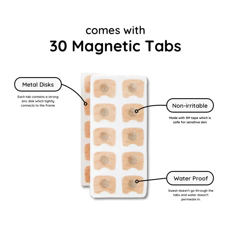 Magnetic Nasal Strip Kit
