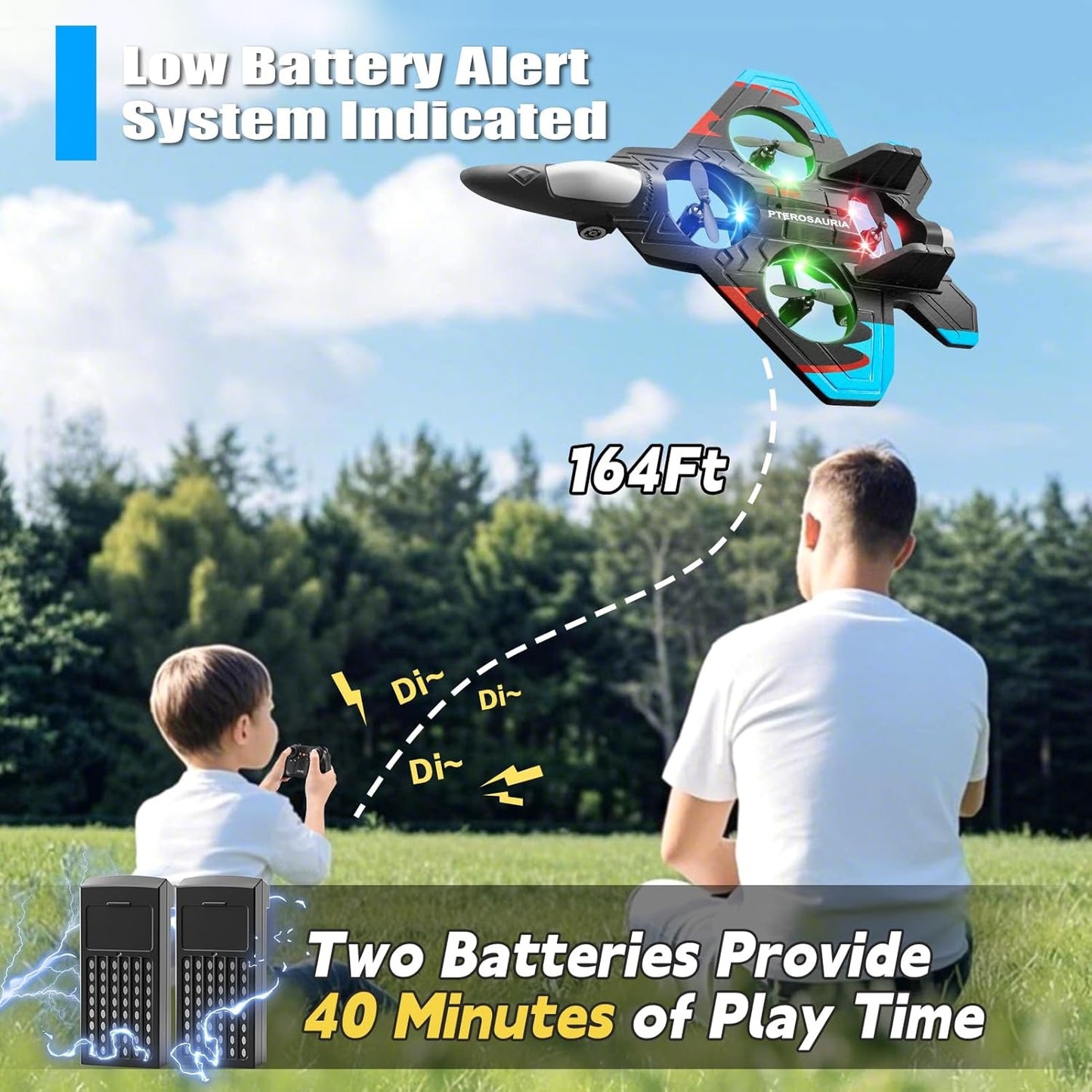 SkyRaptor 360™ – RC Fighter Jet