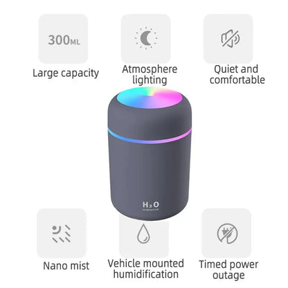 ScentCloud - Car Humidifier