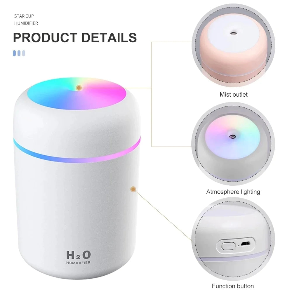 ScentCloud - Car Humidifier