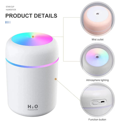 ScentCloud - Car Humidifier