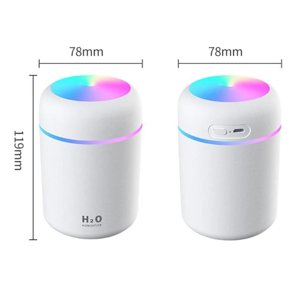 ScentCloud - Car Humidifier