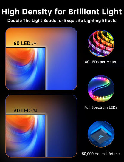 GlowSync™ TV LED Backlight