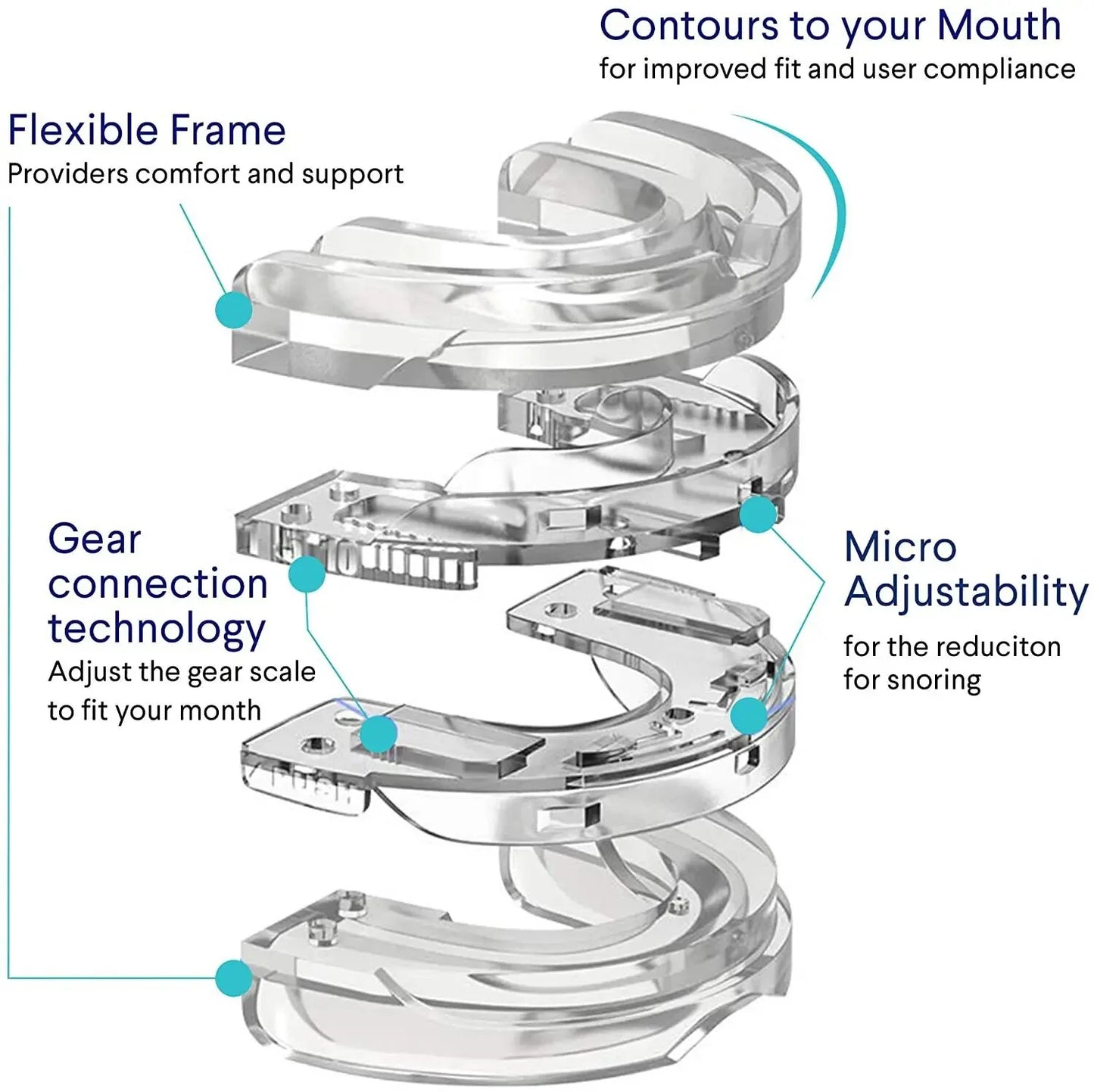 Snore Guard - Anti Snoring Mouth Piece