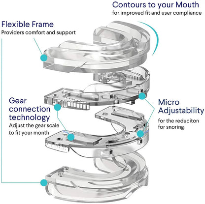 Snore Guard - Anti Snoring Mouth Piece